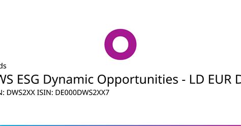 de000dws2xx7|DWS ESG Dynamic Opportunities LD, DE000DWS2XX7:EUR。